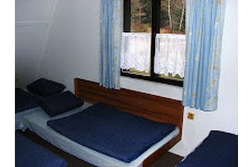 Slovaška Chata Duchonka, Eksterier